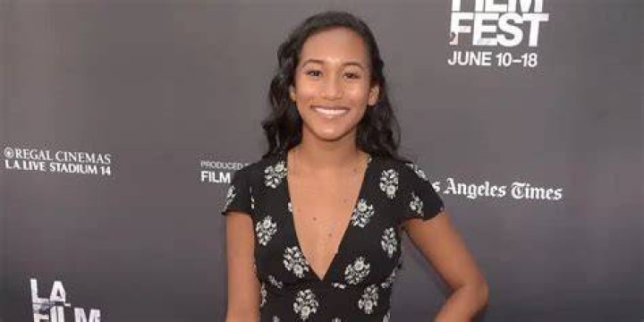 Sydney Park Net Worth, Bio, Height, Family, Age, Weight, Wiki 2024
