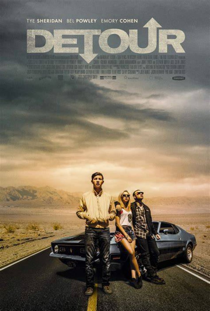 SyncBlog | Film Review: Detour