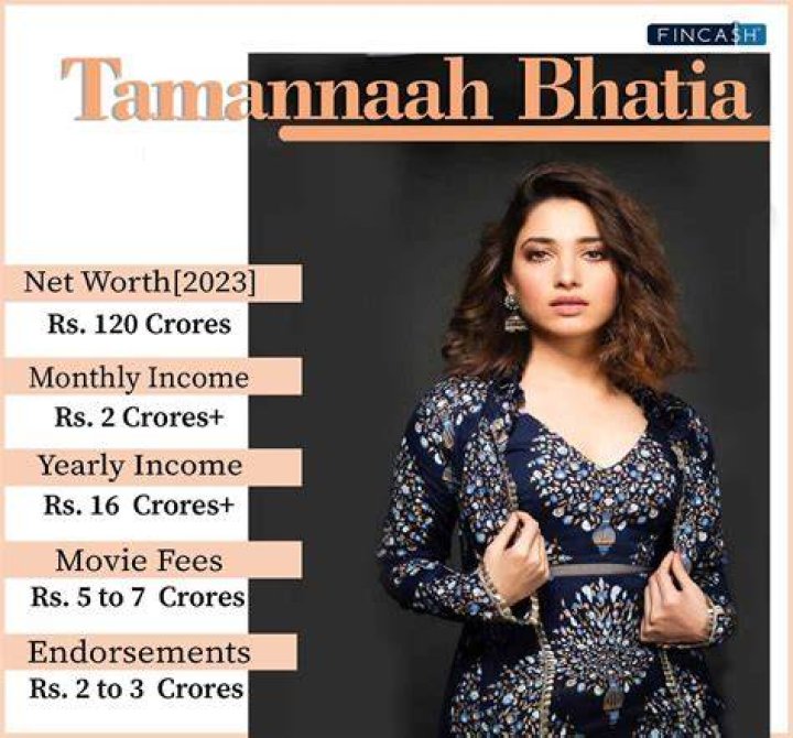 Tamannaah Bhatia Net Worth | BlogPaper