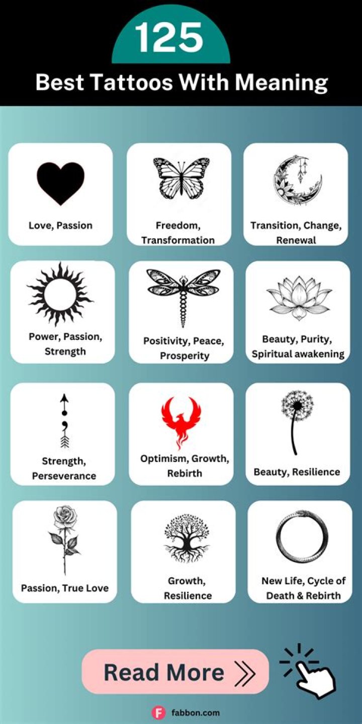 Tattoo With Deep Meaning For Man Meaningful Heals Shinecoco
