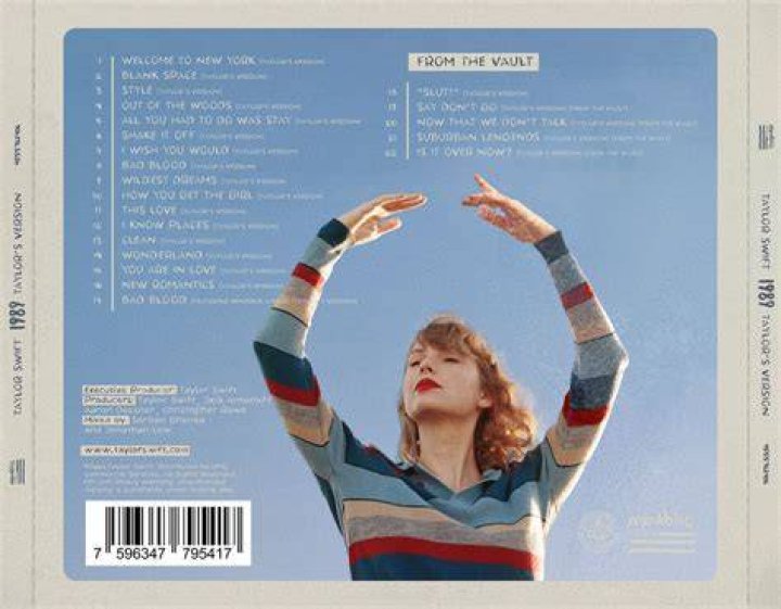 Taylor Swift is Back with Her Reputation Tour American Beauty Star