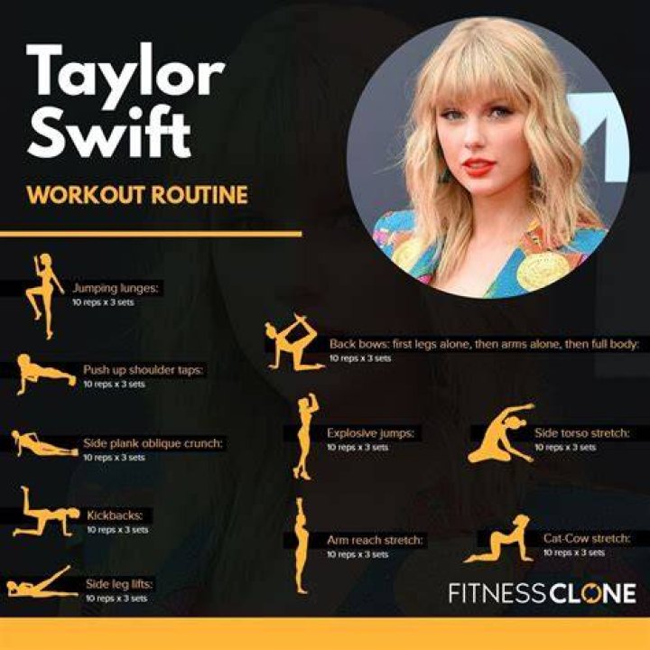 Taylor Swift&rsquo;s Diet And Workout Secrets