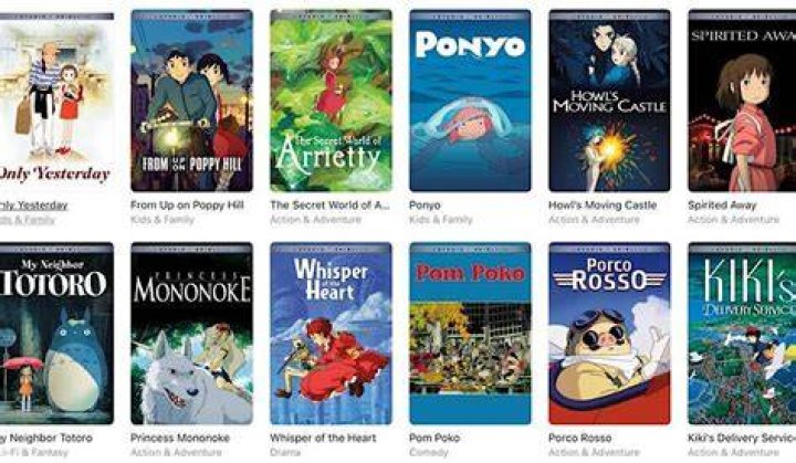 The 10 Best Studio Ghibli Movies