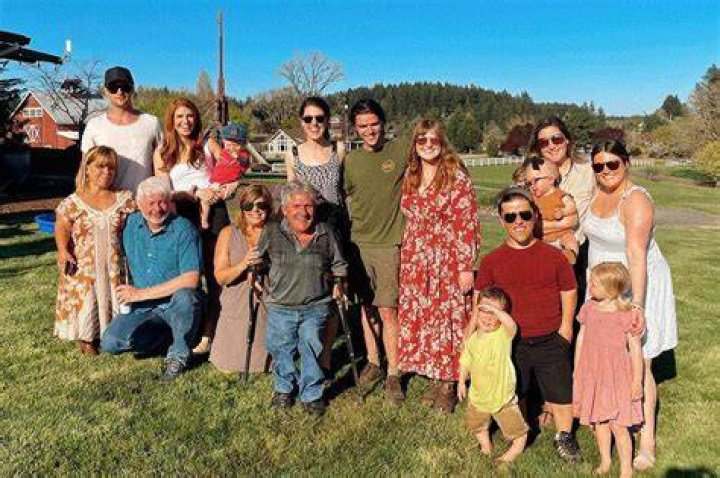 The Roloff Family's Journey Through Divorce