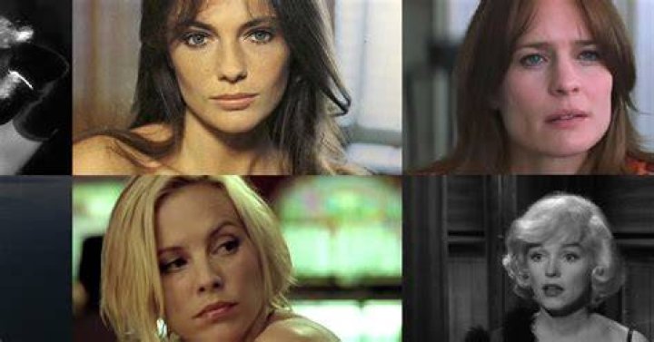 Top 10 Actresses Never Nominated for an Oscar And So It Begins...
