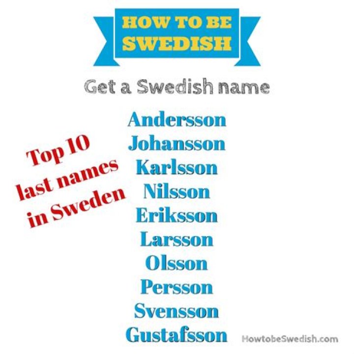 Top 10 Typical Swedish First & Last Names Hej Sweden Swedish names