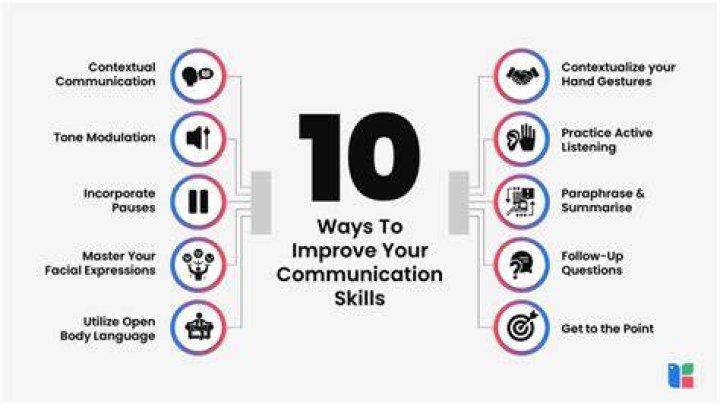 Top 10 Ways To Get Rank In Top Of Google Search Results