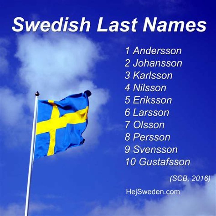 Top 100 Swedish Surnames son, quist, str&ouml;m & Co. Hej Sweden