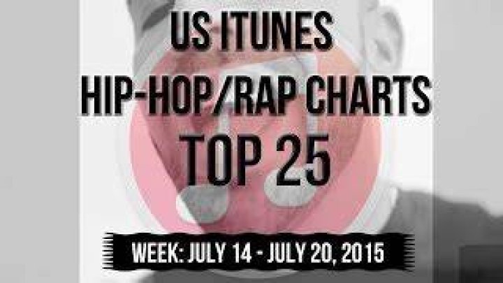 Top 25 US iTunes Hip Hop Rap Charts April 25, 2015 - itunes hip hop charts