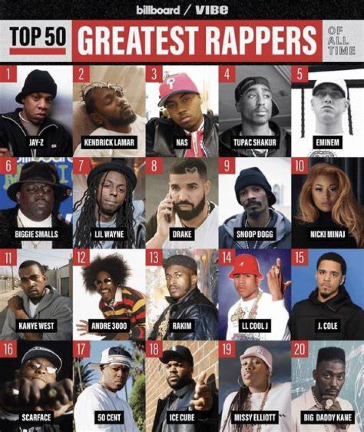 Top 5 Rappers From The Bronx Hip Hop Golden Age Hip Hop Golden Age