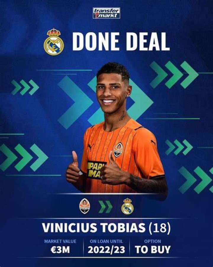 Transfermarkt