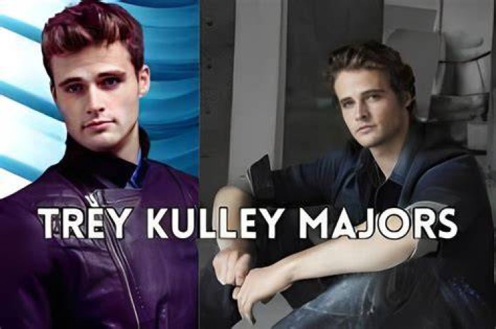 Trey Kulley Majors Unveiling the Emerging Talent in Acting