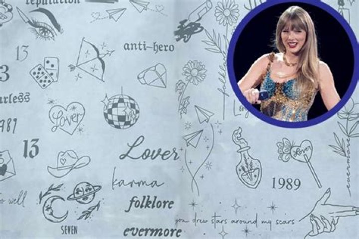 Uncover The Intimate Truths Behind Taylor Swift's Tattoos