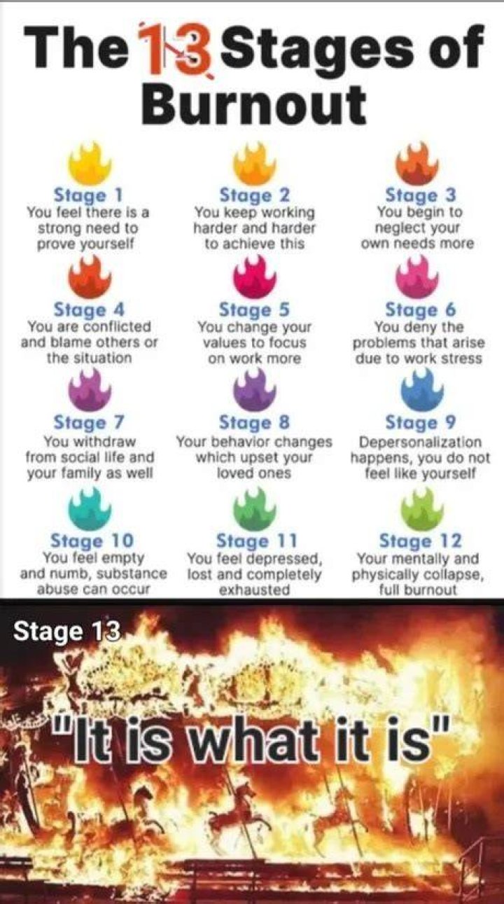 Uncover The Secrets Of Work Burnout Memes: Insights And Revelations