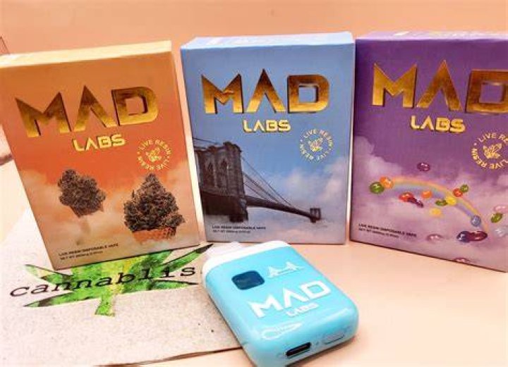 Uncover The Truth Behind Mad Lab Carts Fake: Discoveries And Insights