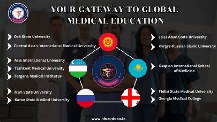 Unlock A World Of Educational Opportunities