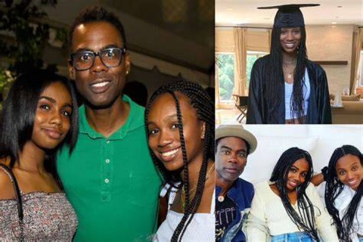 Unveil The Inspiring Journey Of Lola Simone Rock Siblings: Discoveries And Insights