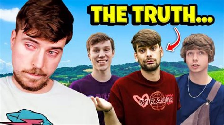 Unveil The Secrets Behind "karl From Mrbeast": Discoveries And Insights