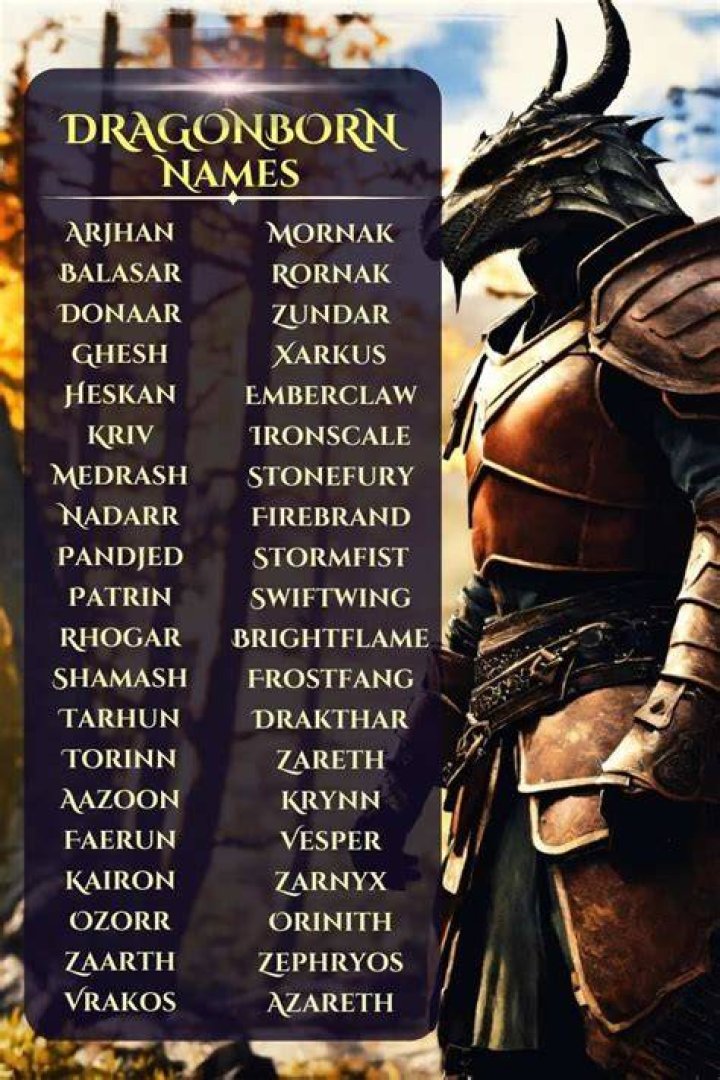 Unveil The Secrets Of Dragonborn Names: Discover Their True Meanings