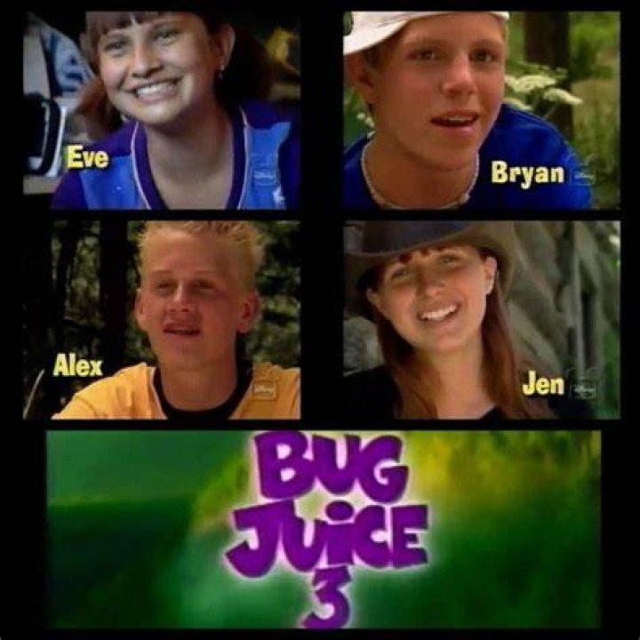 Unveiling The Lives Of The "Bug Juice" Cast: Where Are They Now?