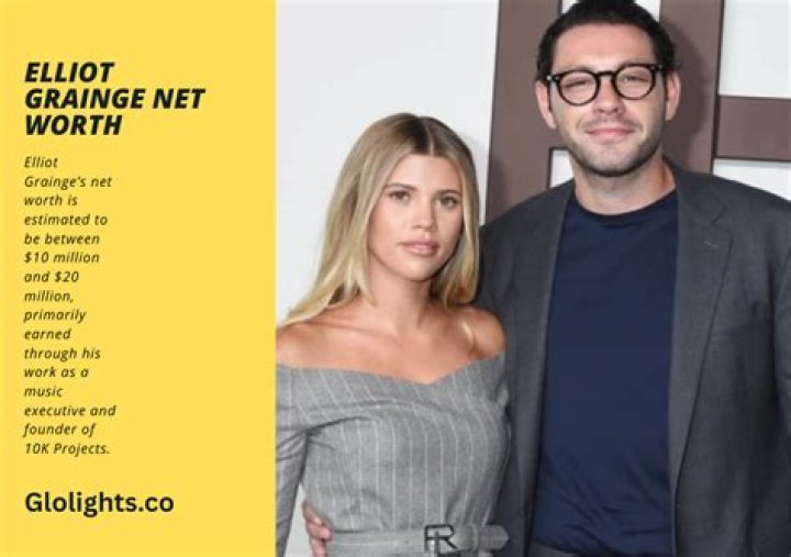 Unveiling The Net Worth And Success Secrets Of Elliot Grainge