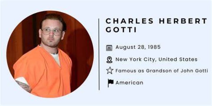 Unveiling The Notorious Life And Legacy Of Charles Herbert Gotti