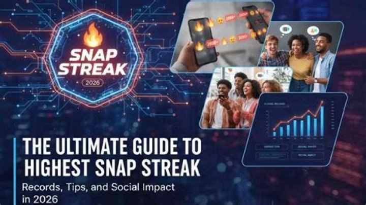 Unveiling The Secrets Of "Highest Snap Streak": Discoveries And Insights Await