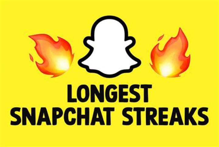Unveiling The Secrets Of The Highest Snapchat Streak Ever: Discoveries And Insights