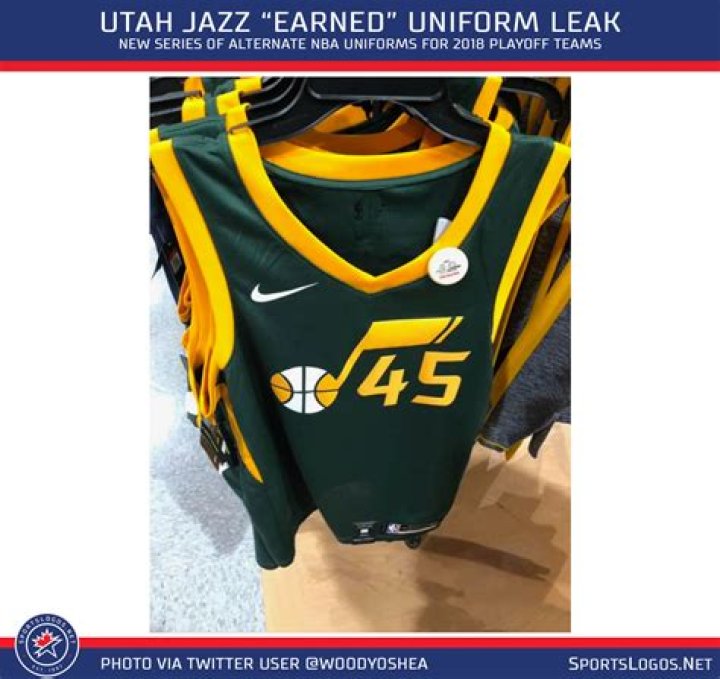 Unveiling The Utah Jazz Leak: Discoveries And Insights Revealed