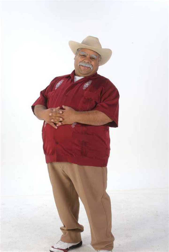 Unveiling The World Of Don Cheto Real: Discoveries And Insights