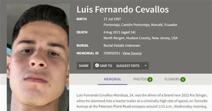 Update Luis Cevallos Autopsy Report Accident Video And Photo The Talks