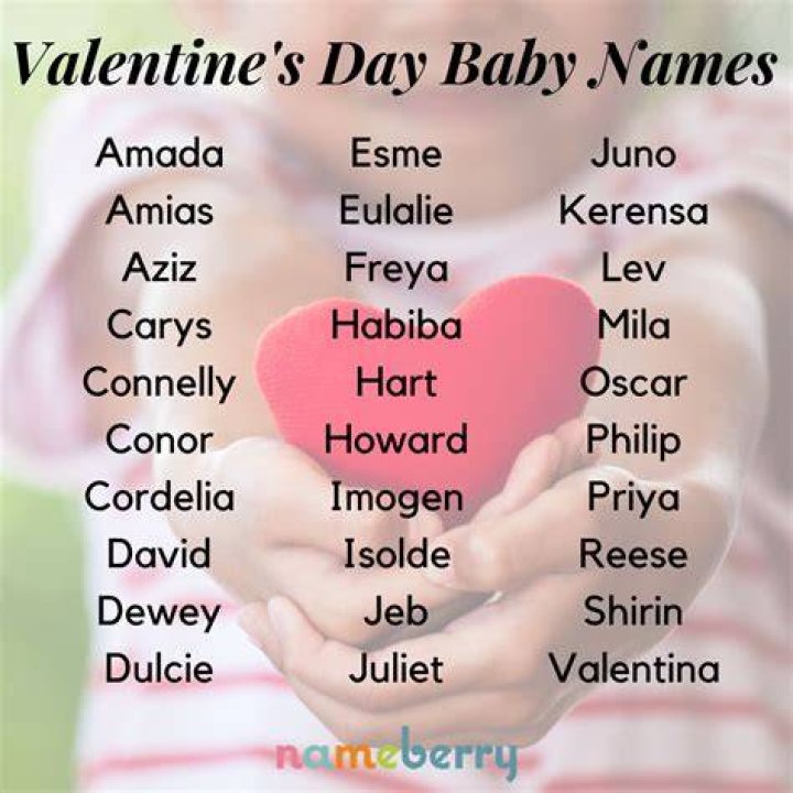 Valentine&rsquo;s Day Baby Names Mean Love Nameberry