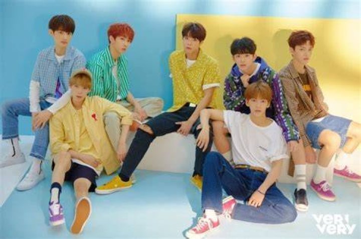 VERIVERY Members Profile (Updated!) Jellyfish entertainment, Kind