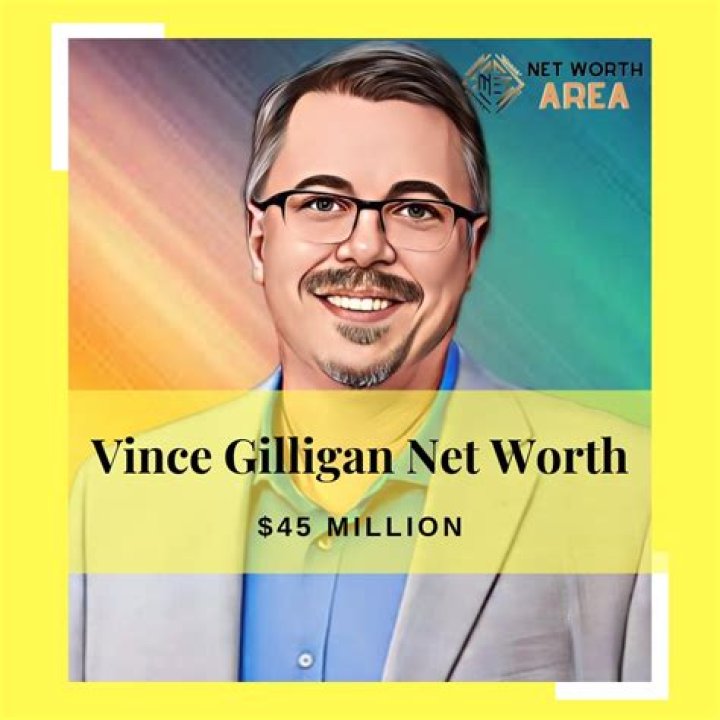 Vince Gilligan Net Worth Digital Global Times