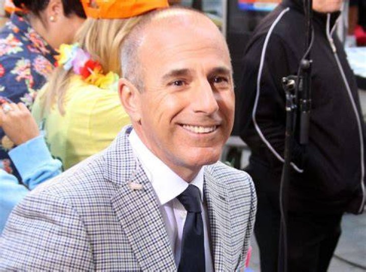 What Happened To Matt Lauer 2024 Dyane Grethel