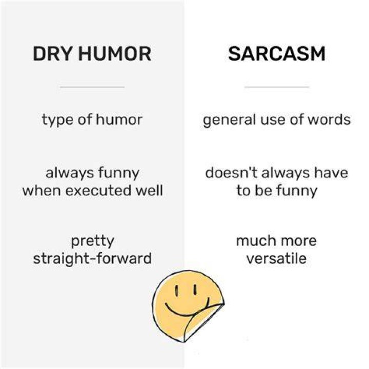 What is a dry sense of humor and how can you tell if you have it
