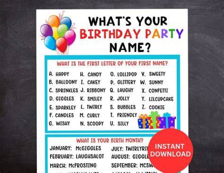 What s your name game what s your winter name Artofit