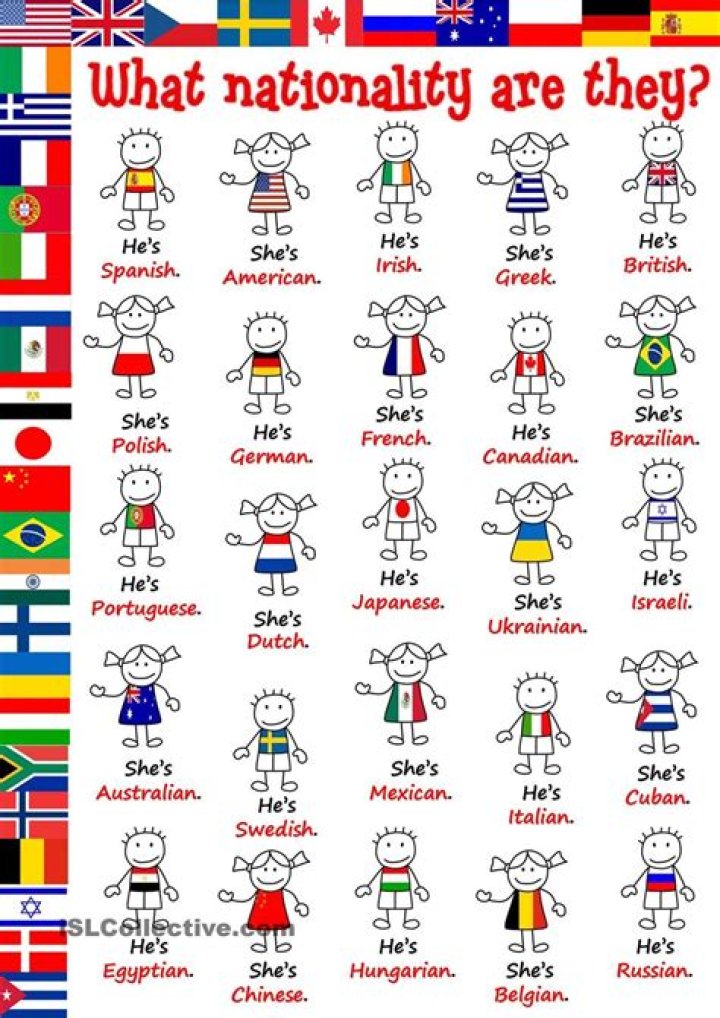 Where Are They From? Family And Nationality ·