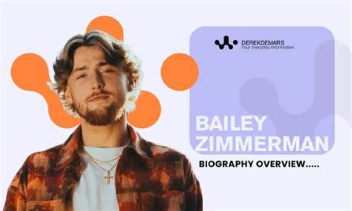 Who Is Bailey Zimmerman? Age, Wiki, height, wife, girlfriend, family