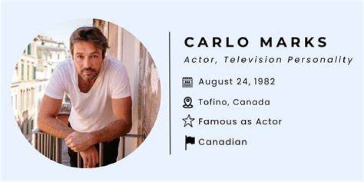 Who Is Carlo Marks' Wife? Uncover The Truth Behind His Personal Life