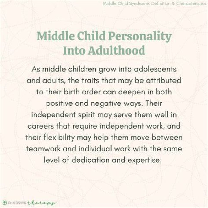 Who is the Middle Child of 4, 5, and 6 Siblings? The Middle Child