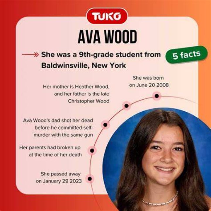 Who was Ava Wood, 14yearold shot by father Christopher Wood in