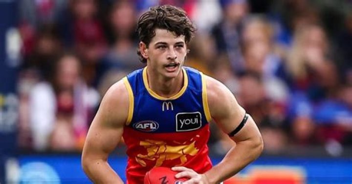Will Shaw AFL Height How Tall Is Will Shaw?