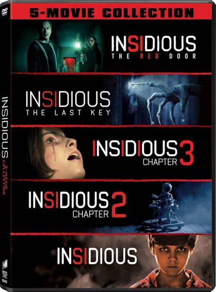 Will There Be Insidious 5? POPSUGAR Entertainment