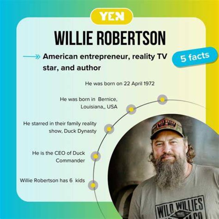 Willie Robertson net worth 2021 What businesses does he own? Tuko.co.ke