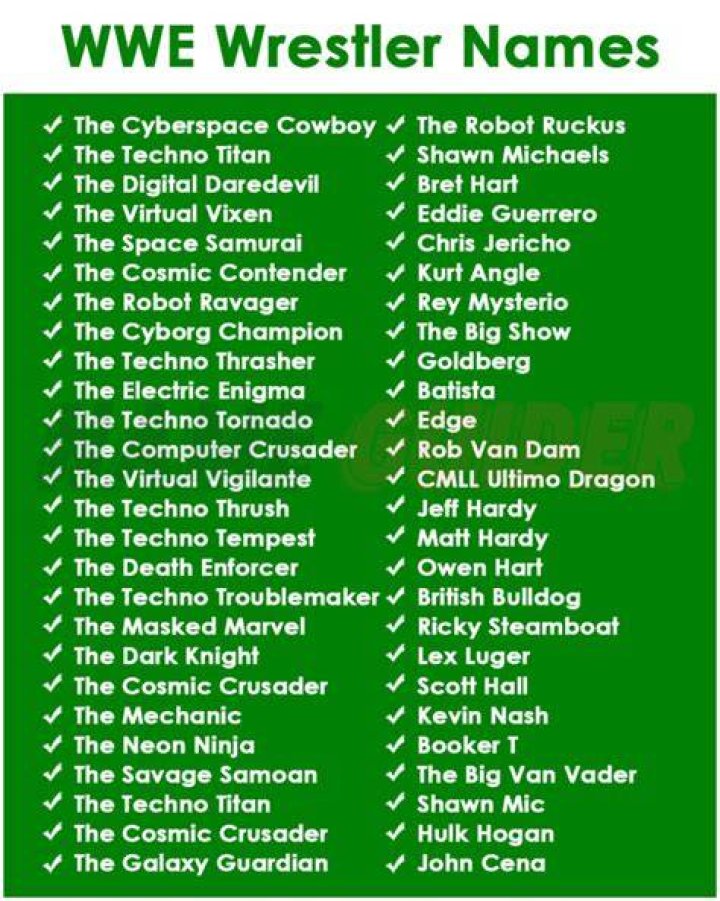 Wrestling Name Ideas Wrestler Names Wrestling Name Generator