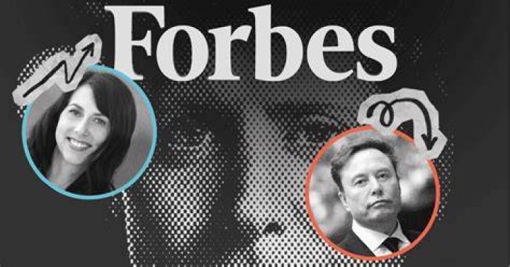 Yevgeny Prigozhin&rsquo;s Net Worth Forbes How Much Money Does The Wagner