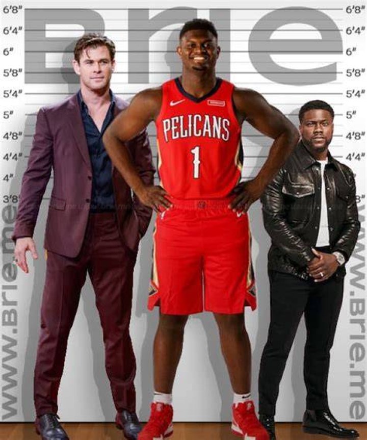 Zion Williamson Height Zion Williamson Insane Height Transformation